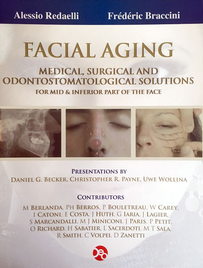 Facial Aging